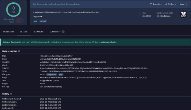 VirusTotal Zero Detections